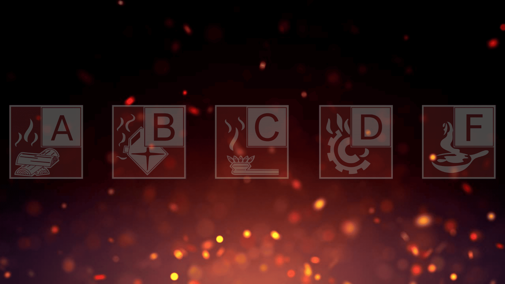 Brandklassen - Übersicht der 5 Brandklassen A B C D F - Praktisch : Feuerlöscher Arten und Löschmittel