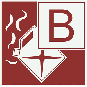 Brandklasse b symbol