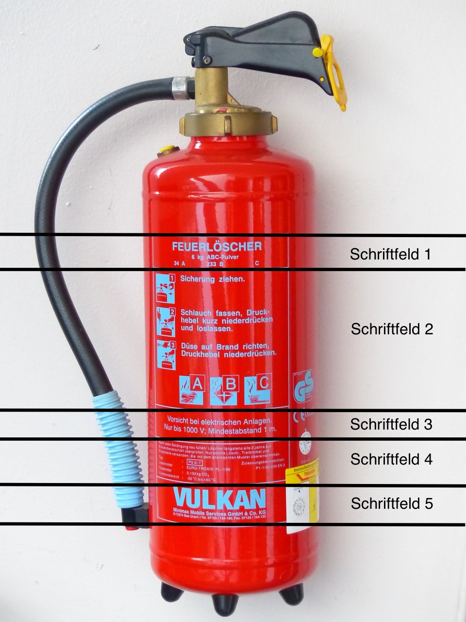 Feuerlöscher kennzeichnung / schriftfelder schriftfeld 1: wort "feuerlöscher" löschmittel füllmenge löscheinheiten schriftfeld 2: bedienungsanleitung brandklassen schriftfeld 3: warnhinweise beschränkungen schriftfeld 4: allgemeine hinweise schriftfeld 5: herstellername