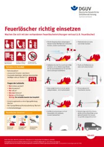 Feuerlöscher richtig einsetzen - dguv